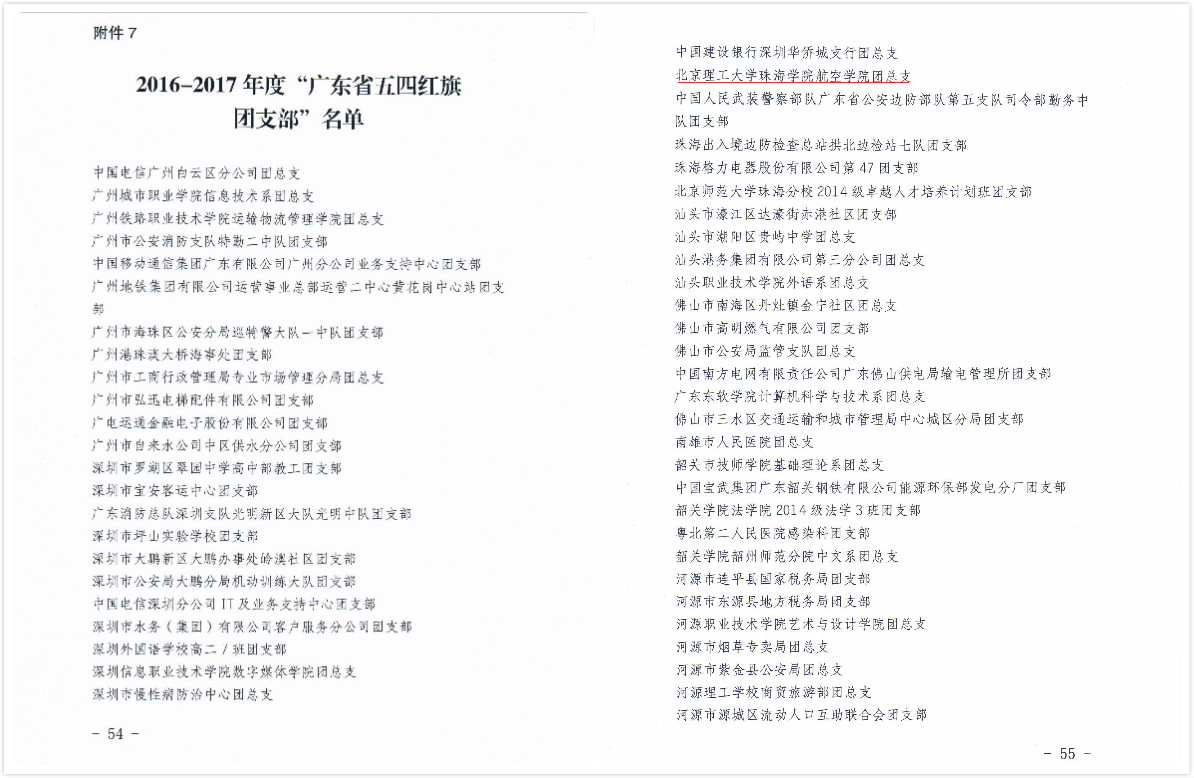 【航院要闻】suncitygroup太阳新城团总支获“广东省五四红旗团支部”荣誉称号