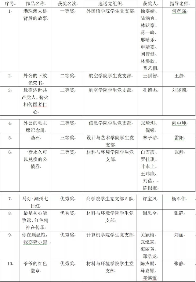 屏幕截图 2020-10-21 115218.jpg