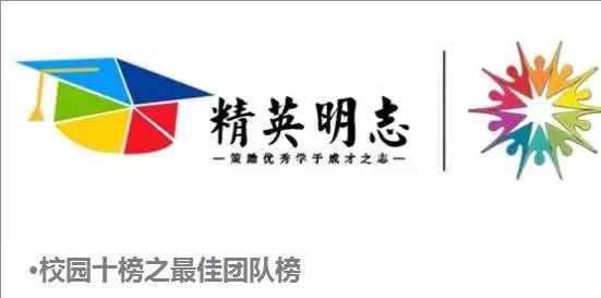 【航院新闻】“最佳团队榜”之初选紧张进行时！