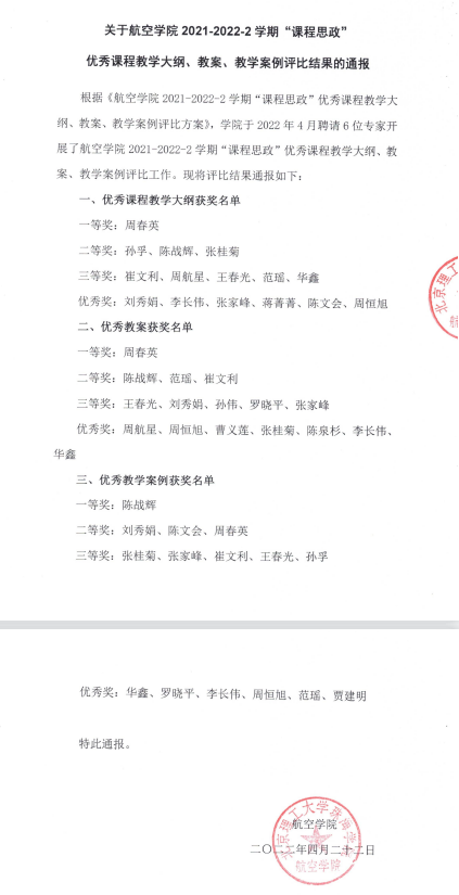 关于suncitygroup太阳新城2021-2022-2学期“课程思政”优秀课程教学大纲、教案、教学案例评比结果的通报