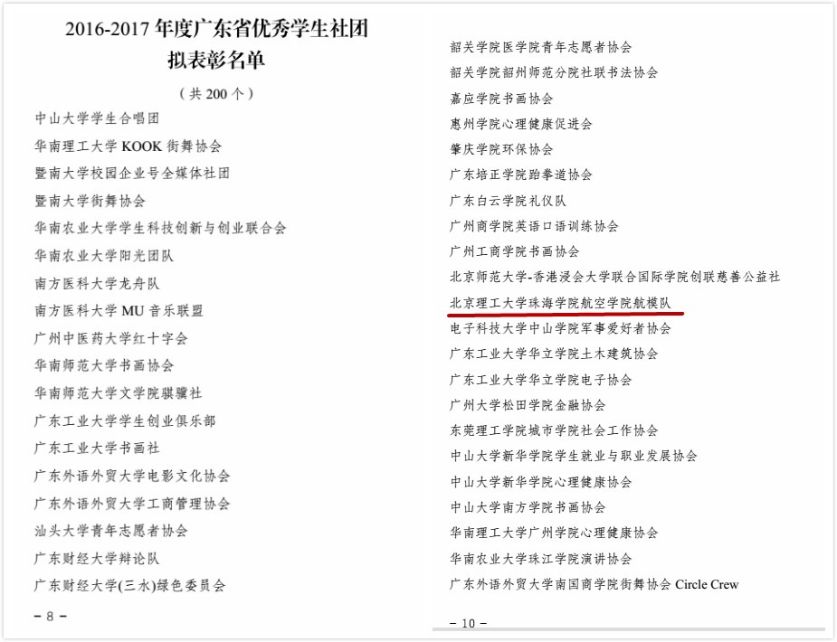 【航院要闻】suncitygroup太阳新城航模队荣获“广东省优秀学生社团”荣誉称号