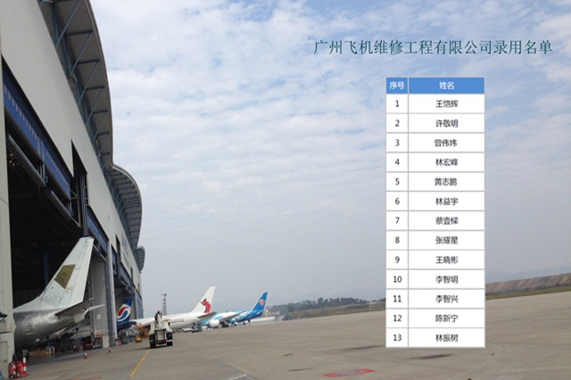广州飞机维修工程有限公司新录用航院13名毕业生