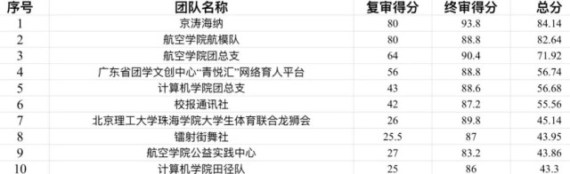 微信图片_20210528164422.jpg