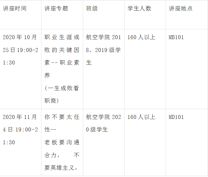 关于承办2020年珠海市“职业指导与创业指导进校园” 专题活动的通知