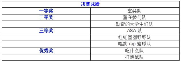 捕获.PNG