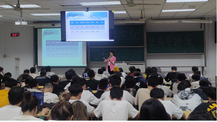 【就业讲座】 培养职业意识讲座圆满完成