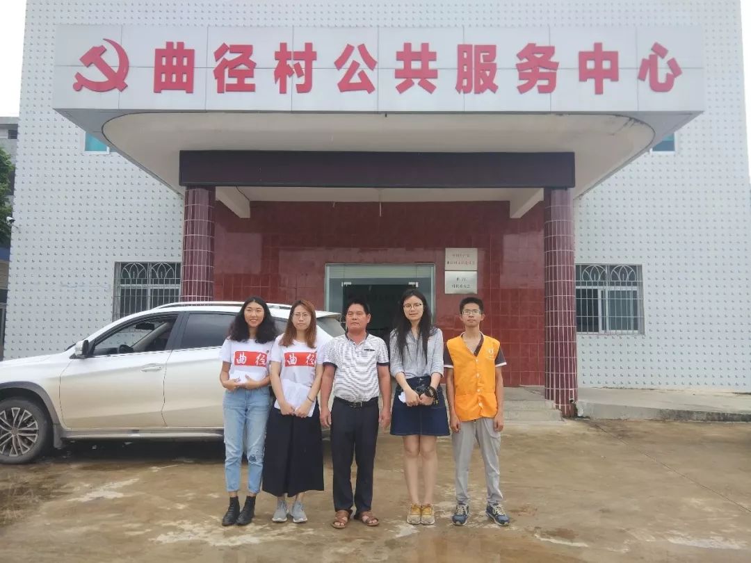 【实践|锤炼青春】青春担当·正当其时第8天：扶贫调研近尾声，美术课堂留梦想